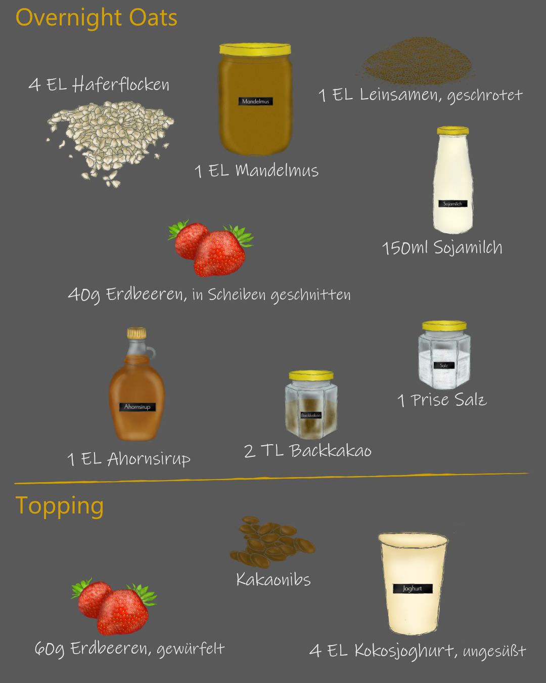 Schoko Erdbeeren Overnight Oats